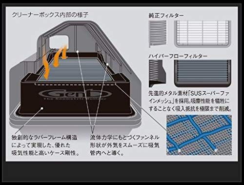 Genb 玄武 EAF06H ハイパーフローフィルター