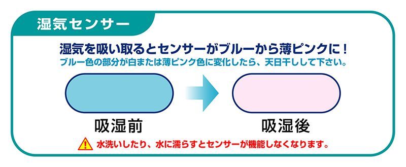 快眠ドライプラス
