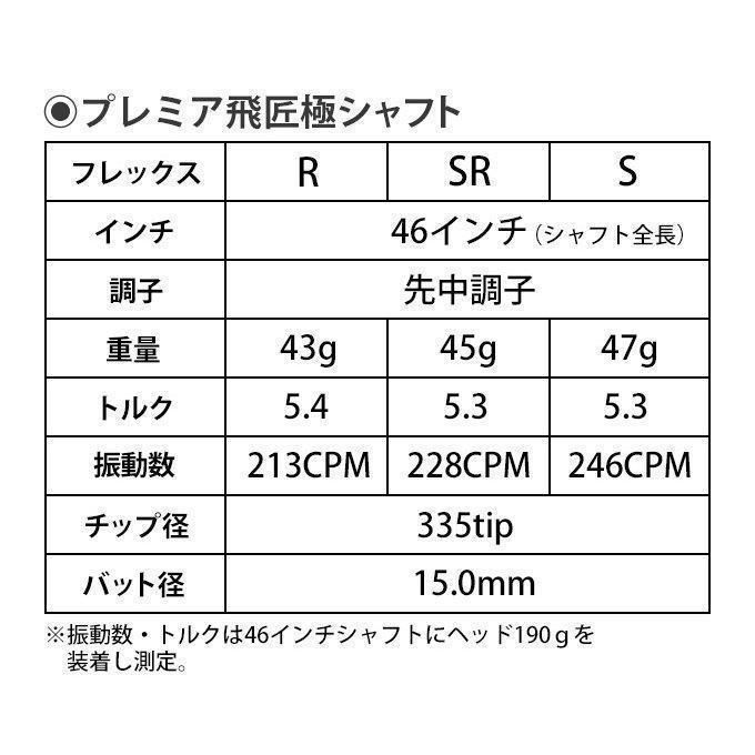 スリーブ付き シャフト単品