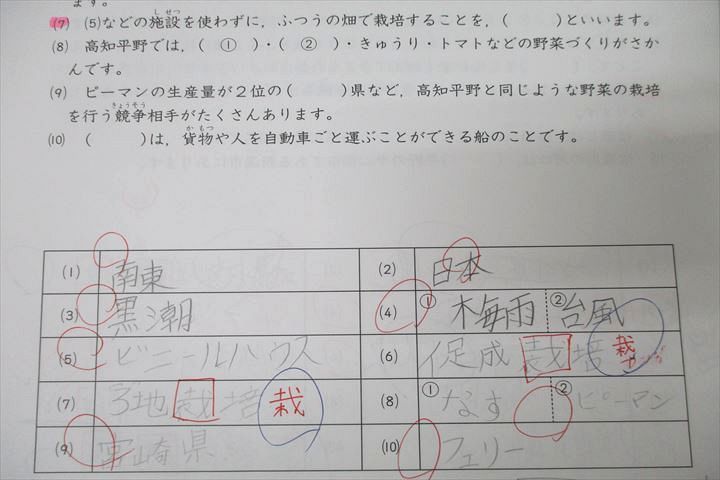 新品☆早稲田アカデミー☆小4 上位校への算数 国語 理科 社会 2025年最新】上位校への算数 小4の人気アイテム - メルカリ