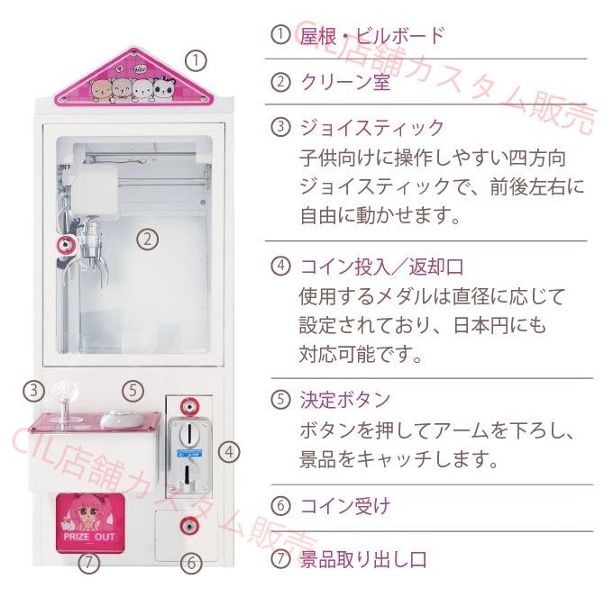 セール！2 個セット！】クレーンゲーム 業務用 三本爪アーム