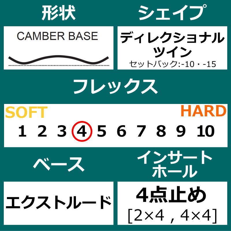 12345 専用 新品】23-24 FANATIC DUAL LIGHT BEIGE 154cm ファナティック デュアル