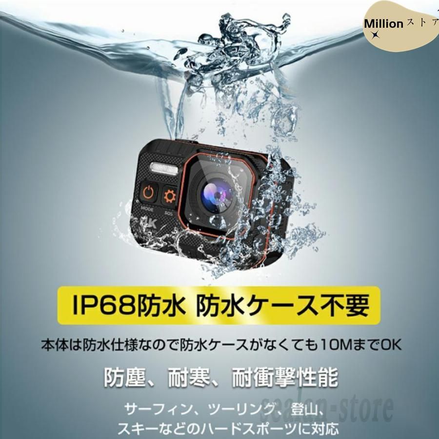 170度広角