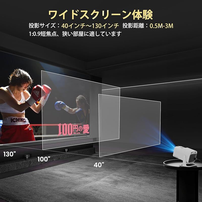 プロジェクター 小型