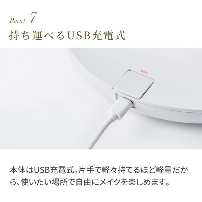 LEDライト＆送風ファン搭載 180度回転