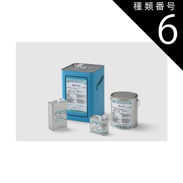 洗濯機探すなら「リサイクルR」❕4.5㎏❕ゲート付き軽トラ”無料貸出 