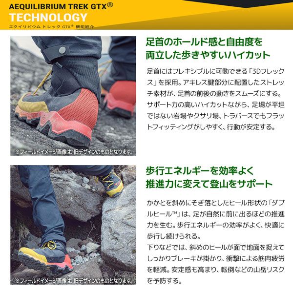 スポルティバ