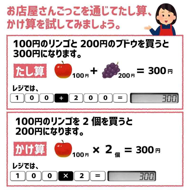 USドル付