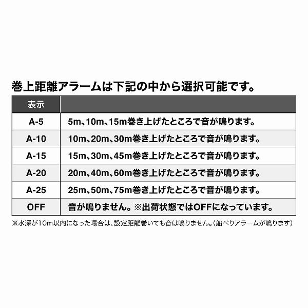 25 バルケッタFC