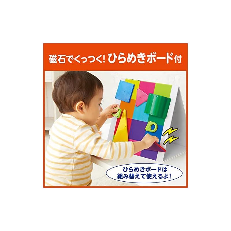 プラス PGS-139