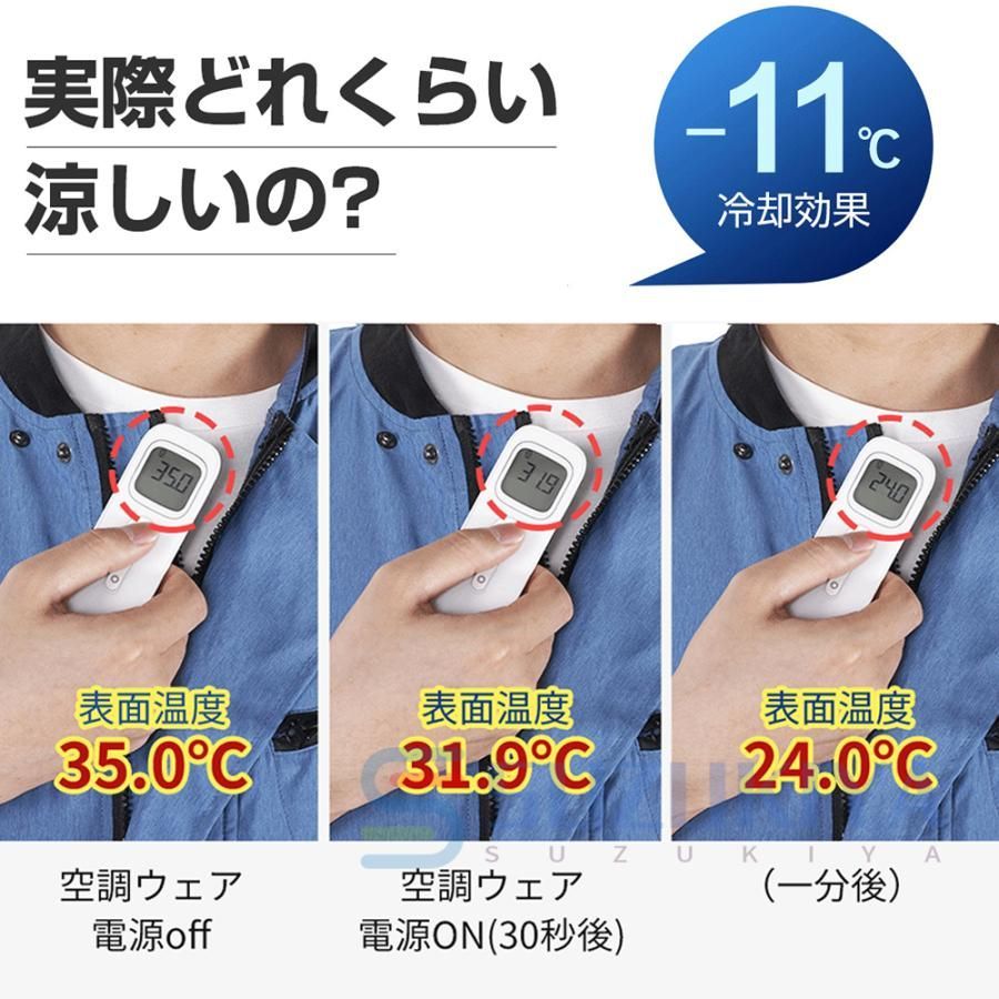 電動 扇風機