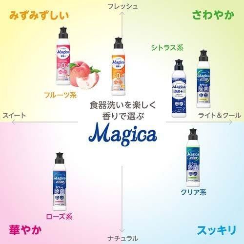 4袋セット ライオン CHARMY Magica 速乾 カラッと除菌 シトラスミントの香り つめかえ用 特大サイズ 1020ml×4袋 WWW_SUPERTOOLSSHOP_NL