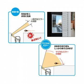 信栄物産