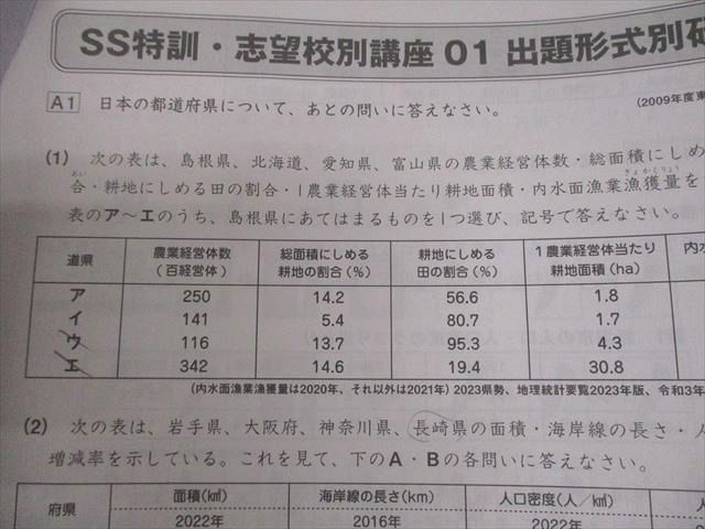 SAPIX サピックス 小6 社会 SS特訓 志望校別講座 SS-01〜14 2023年度版/テスト7回分付 計14冊 040M2D SAPIX サピックス 小6 社会 SS特訓 志望校別講座 SS-01～14 2023