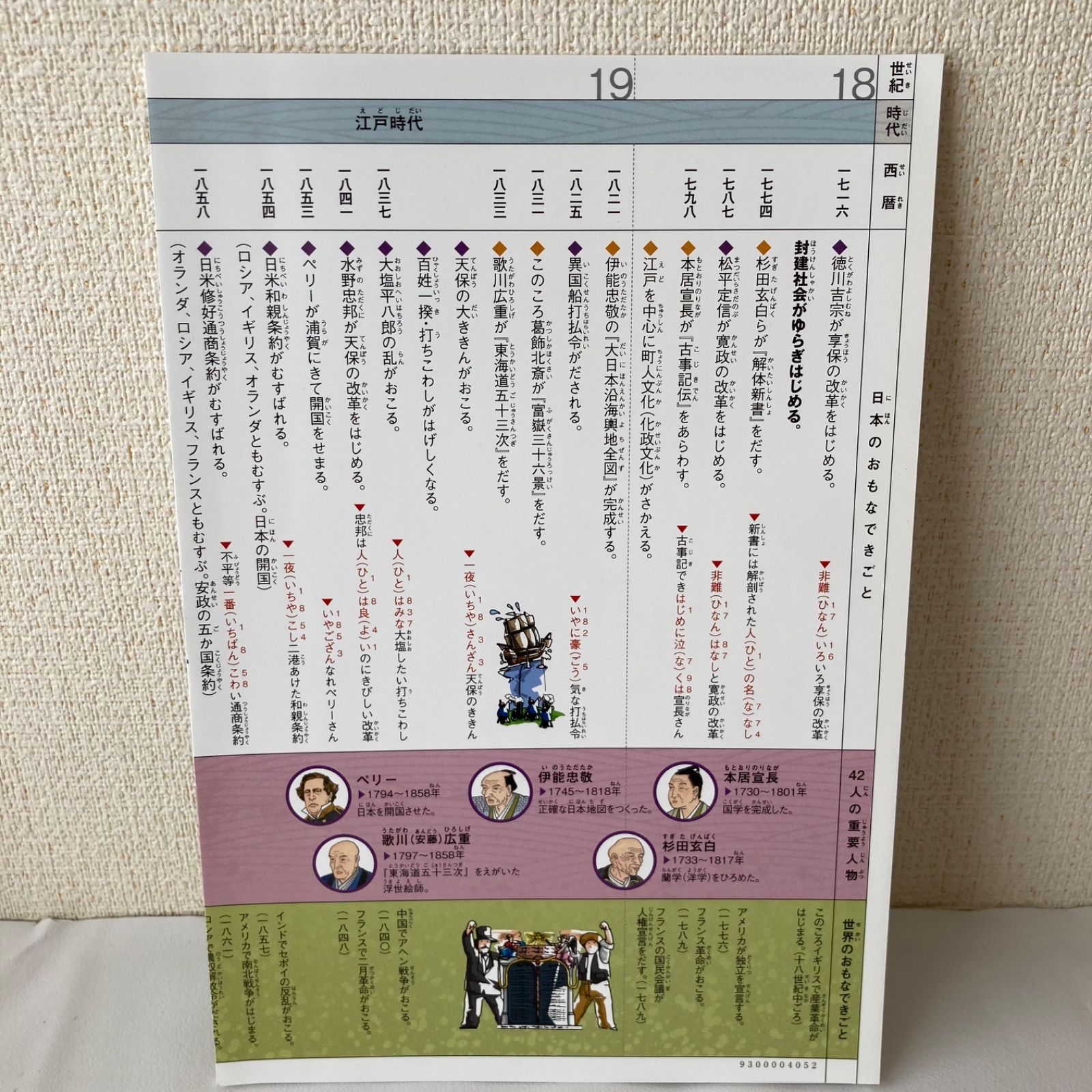 学研まんがNEW日本の歴史 1から12と別巻2冊 学研まんが NEW