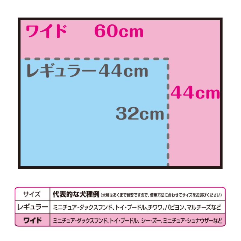 ペットシーツ