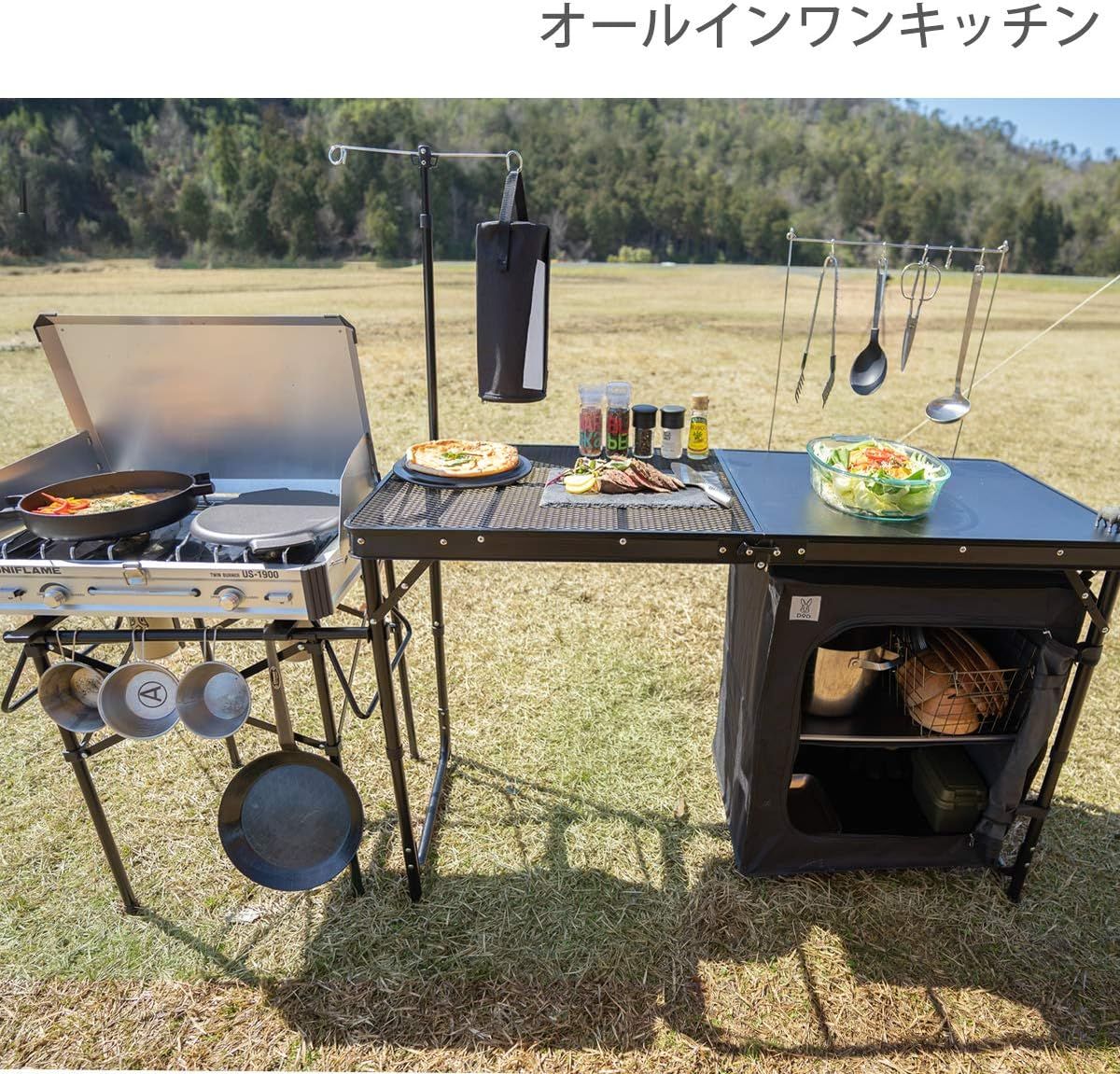 ディーオーディー