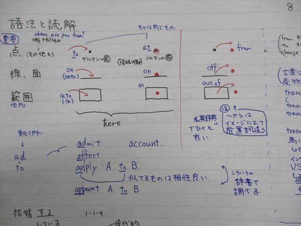 駿台 語法と読解(夏に架ける橋) テキスト 2020 夏期 大島保彦
