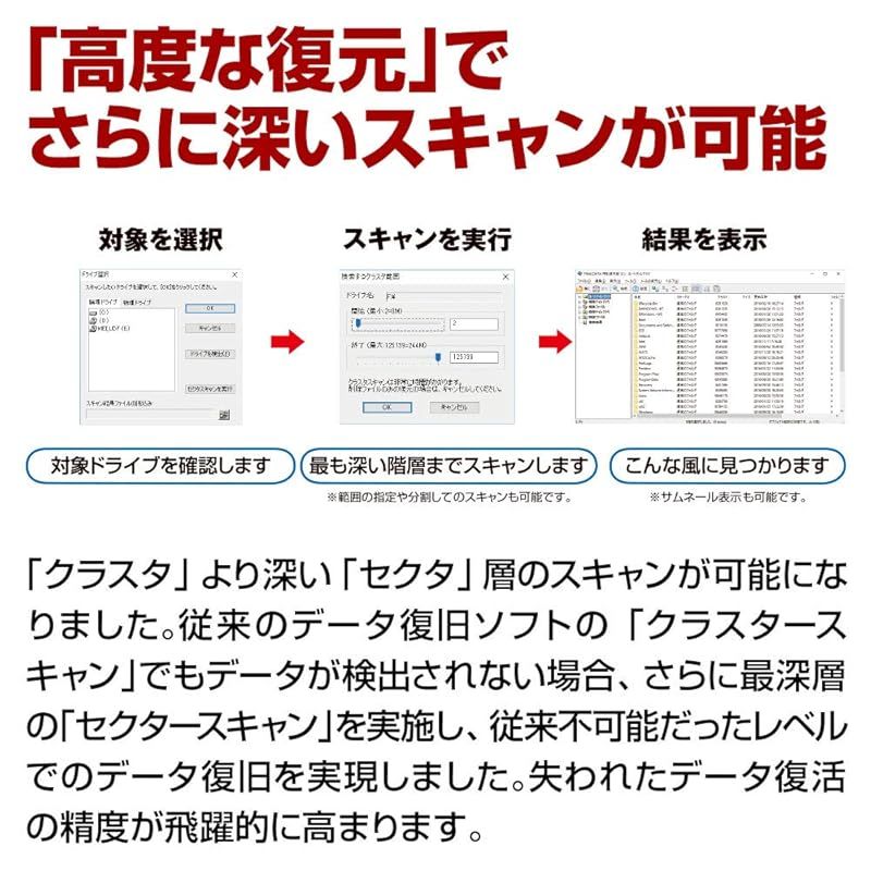 AOSデータ