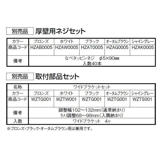 リクシル TOSTEM