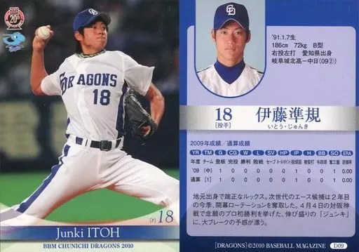 2025年最新】伊藤準規の人気アイテム - メルカリ