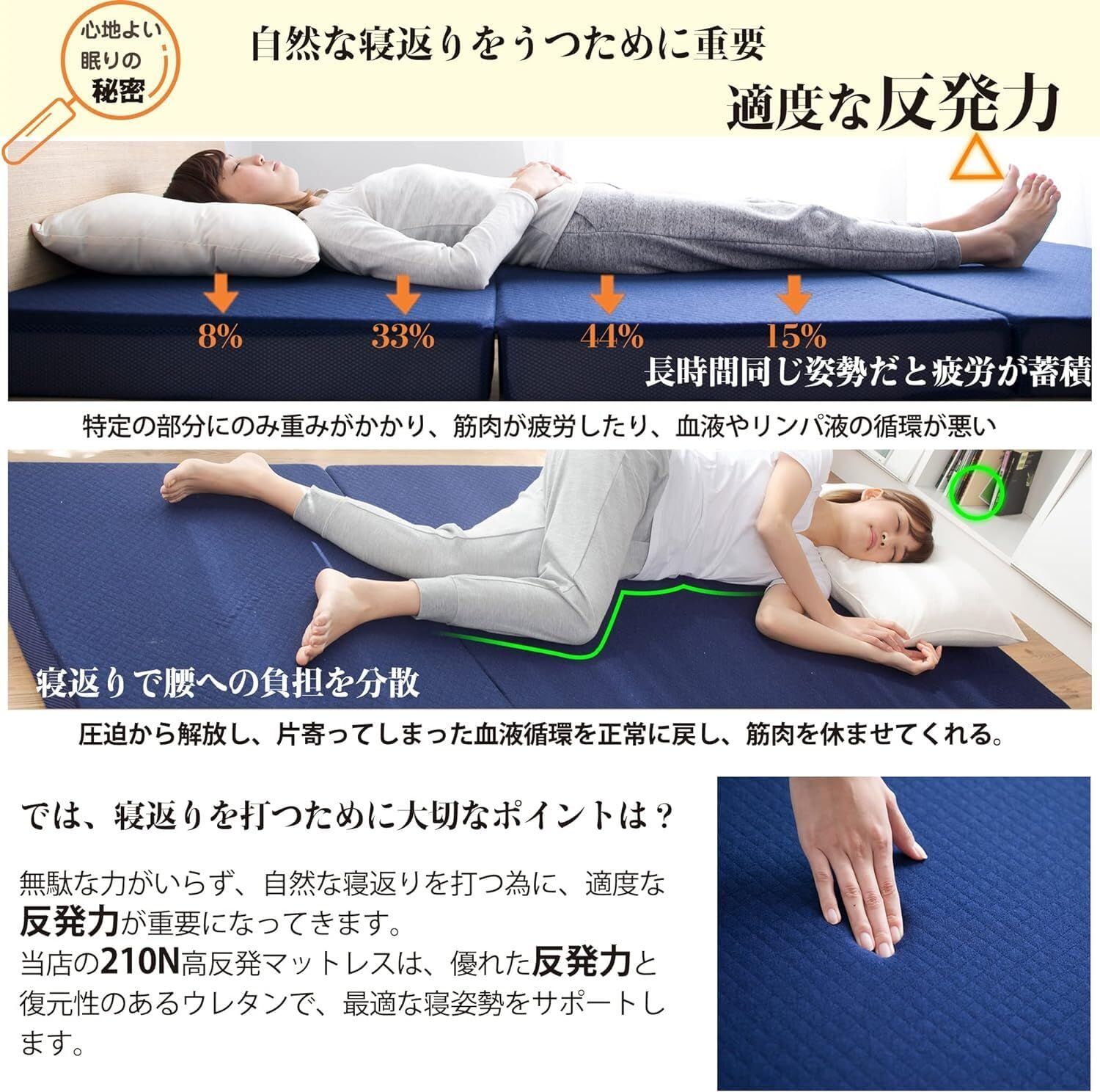 体圧分散