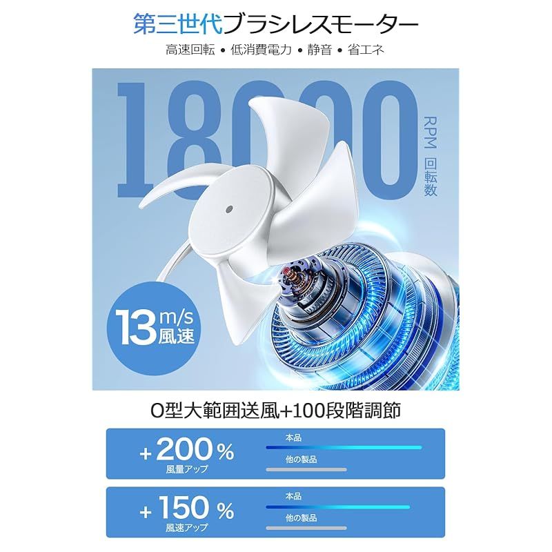 腰掛け扇風機