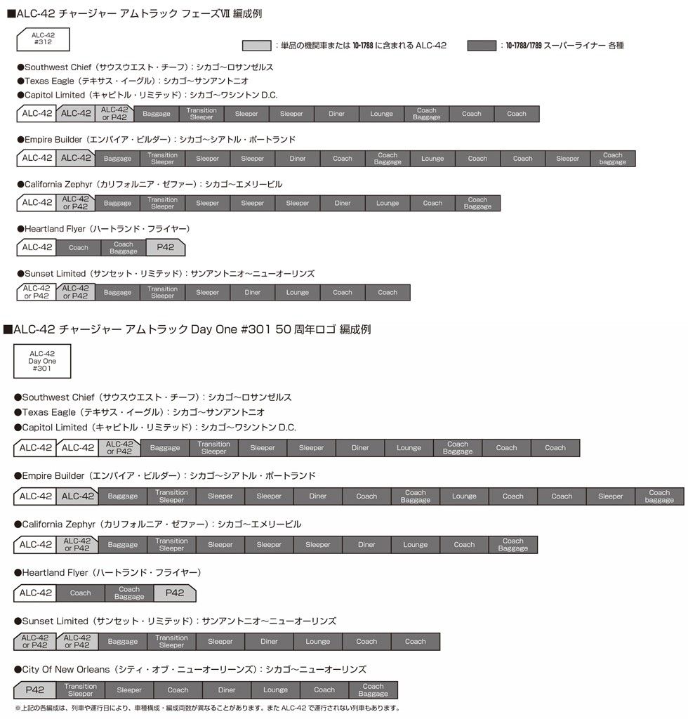 KATO 17736-L ALC-42 チャージャー アムトラック フェーズVII #312