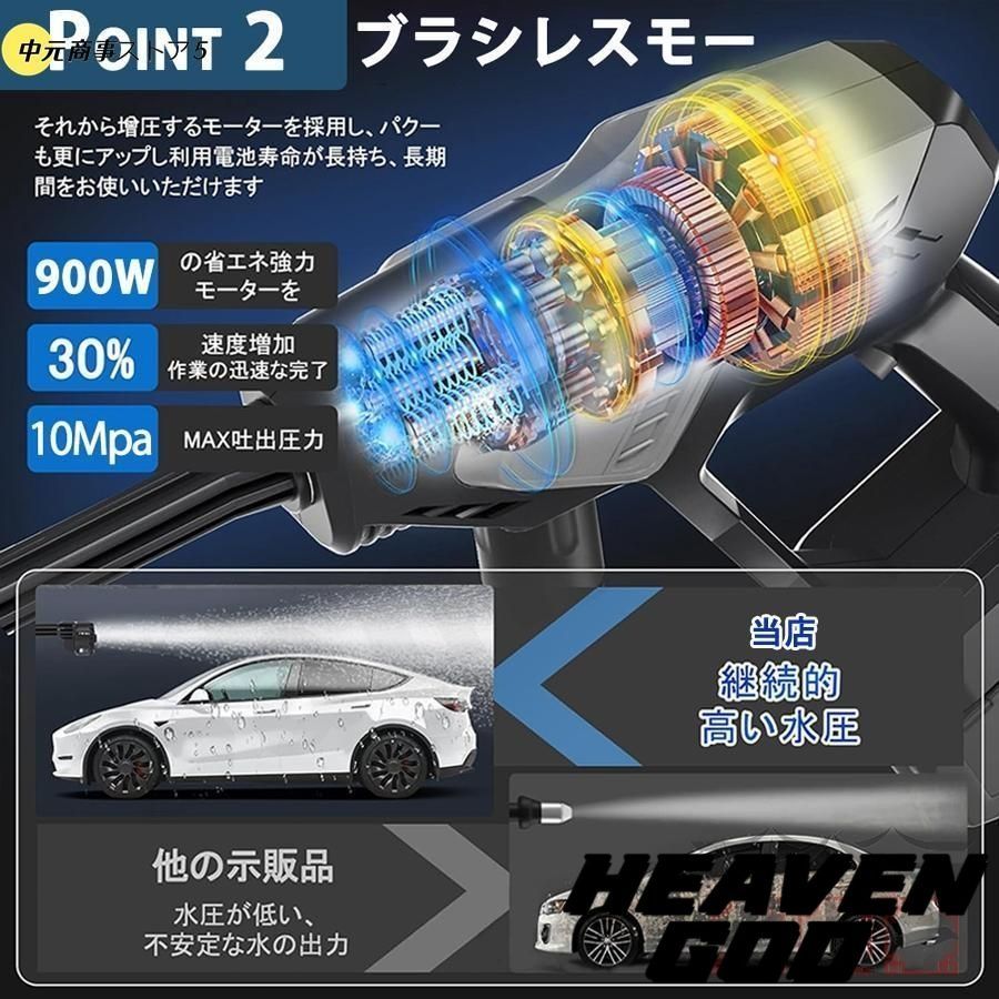 ブロワー ブラシレスモー