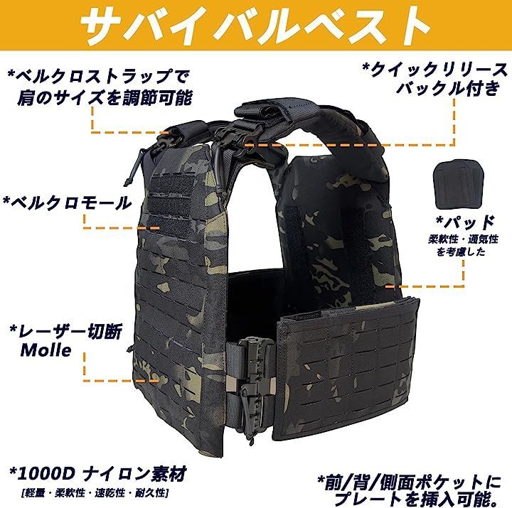 MOLLE