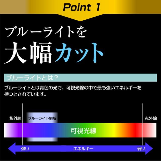 LGエレクトロニクス 29UM69G-B [29インチ] 機種で使える ブルーライトカット 反射防止 指紋防止 液晶保護フィルム メール便送料無料