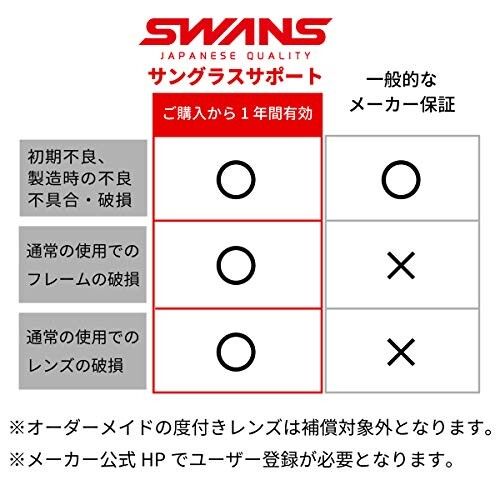 スワンズ) サングラス DF パスウェイ 偏光レンズモデル PW-0053 MBK