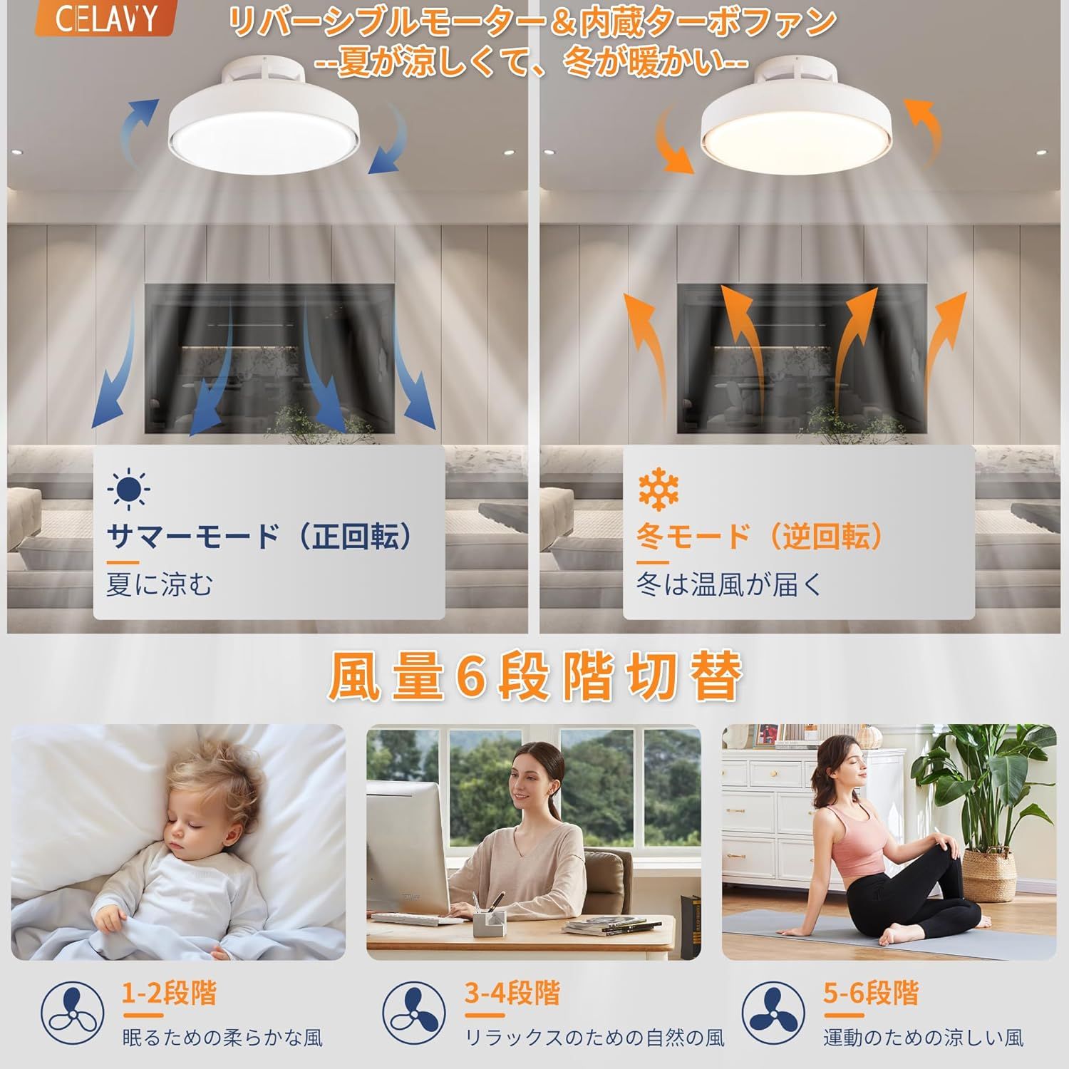 省エネ リモコン操作