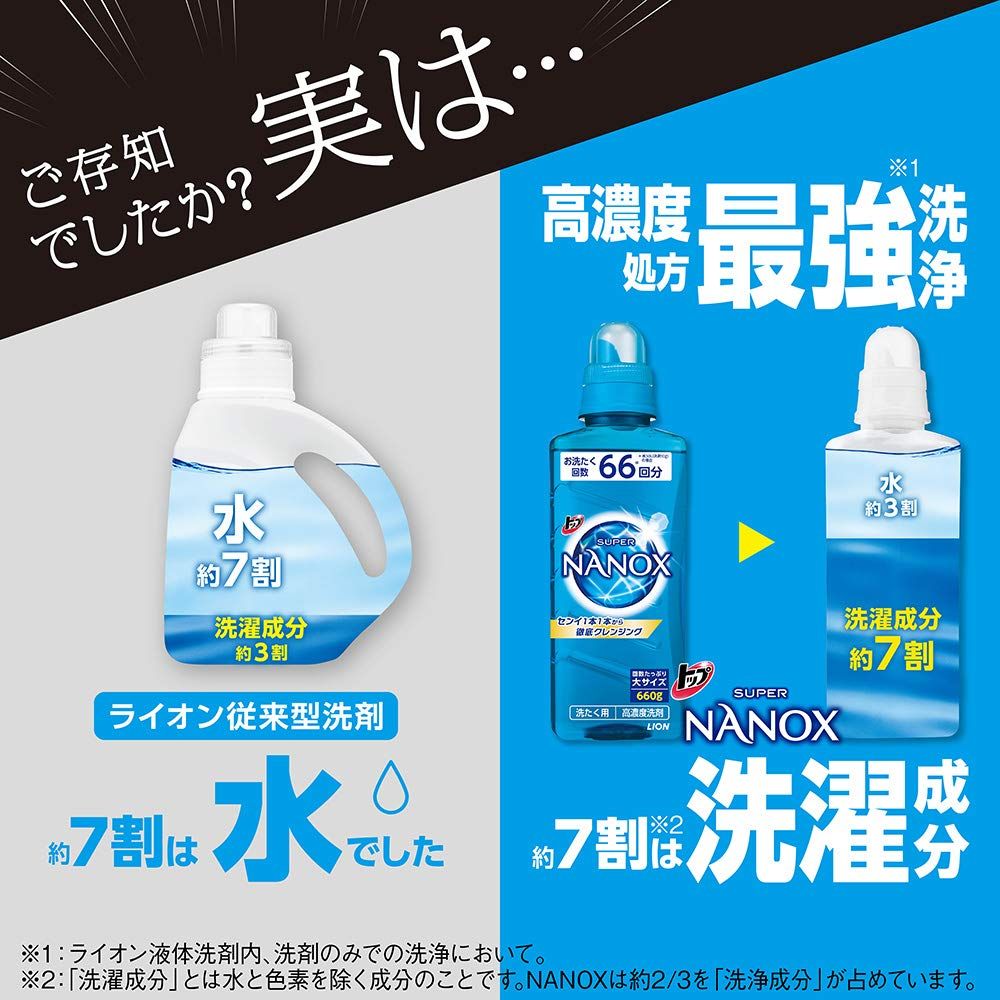 洗濯洗剤