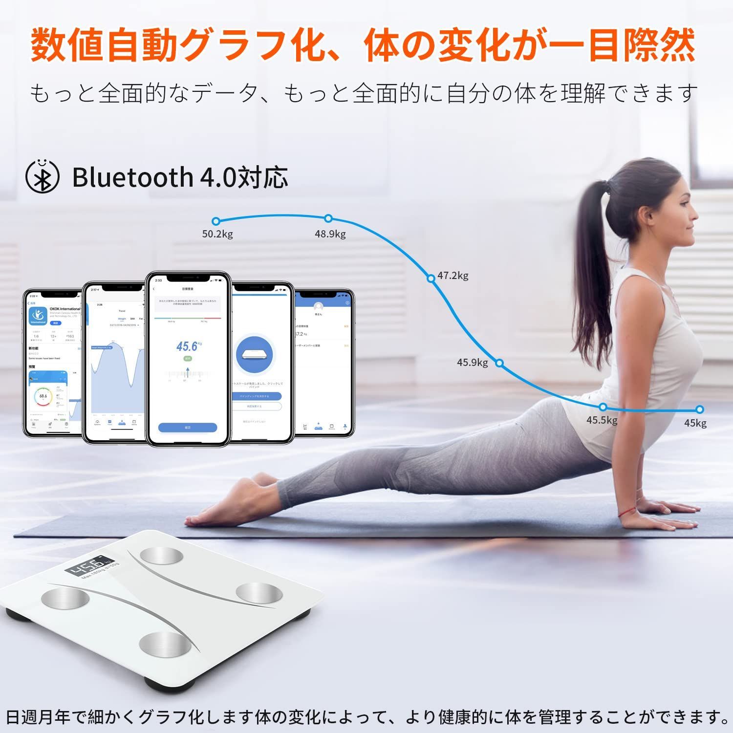 【人気商品】測定 体重、体脂肪率、筋肉率、体水分率、BMI 高精度/軽量収納 ボディスケール ヘルスメーター 最新 2023 日本語取扱説明書/USBデータケーブルが付属 体組成計 bluetooth 体脂肪計 スマホ連動 体重計