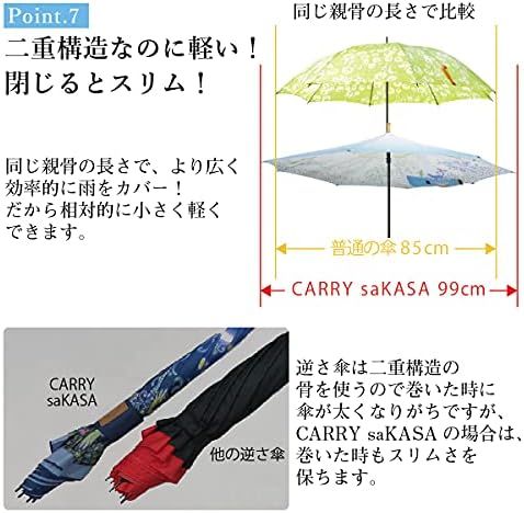 逆さ傘