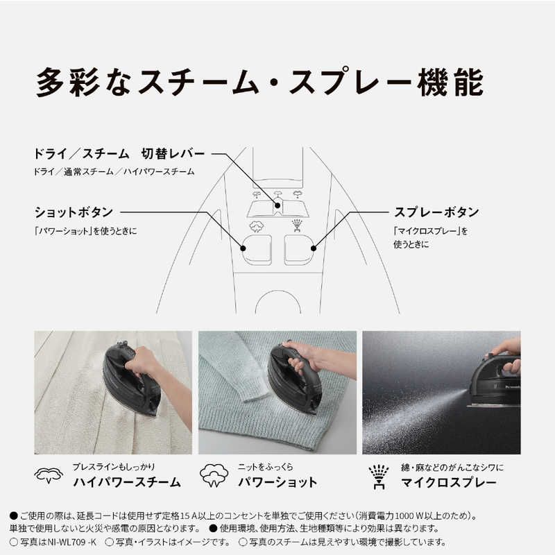 未開梱