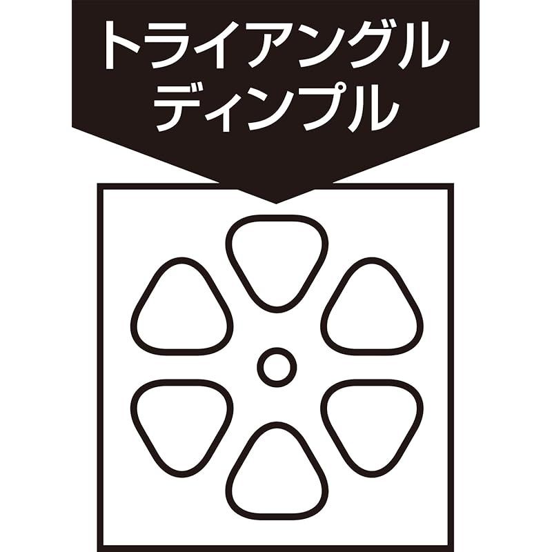UNIX ユニックス
