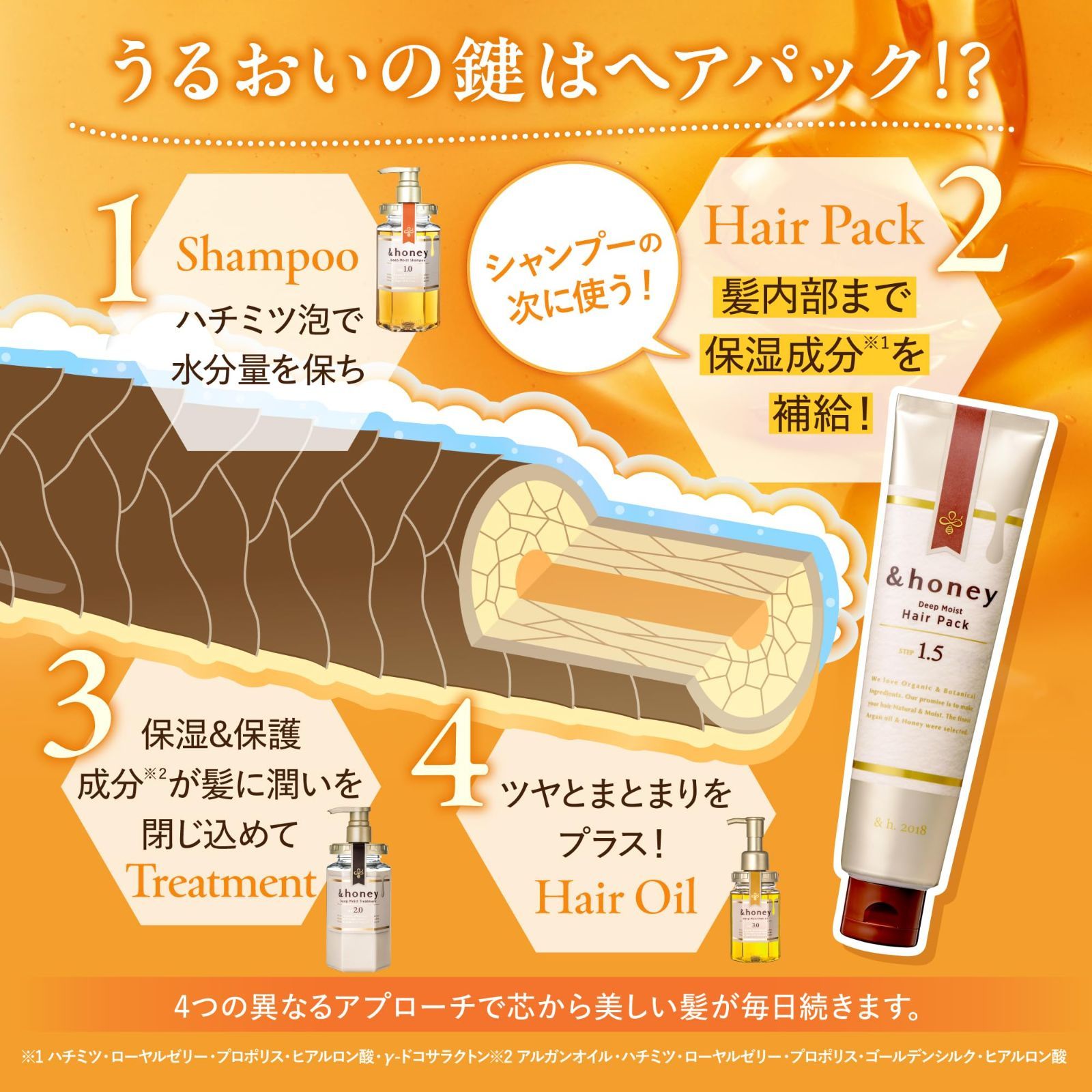 ありぷー　アンドハニー　クリーミー　EXダメージリペア ヘアパック✕7本 Amazon | &honey (アンドハニー) クリーミー EXダメージリペア