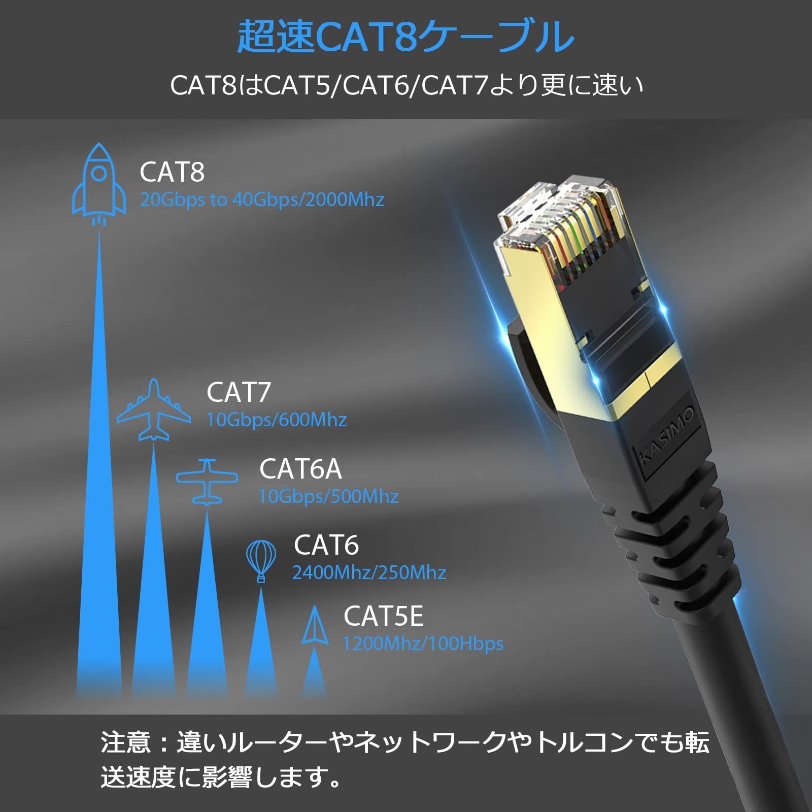 人気商品】黒い 0.25m-2pack, Xbox等対応有線ランケーブル PS5 PS4 PS3