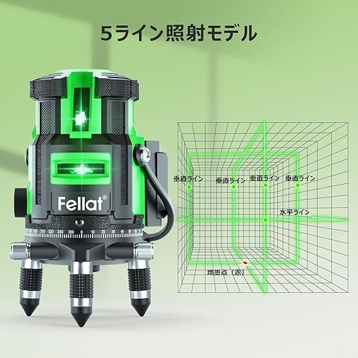 レーザーレベル 回転レーザー線
