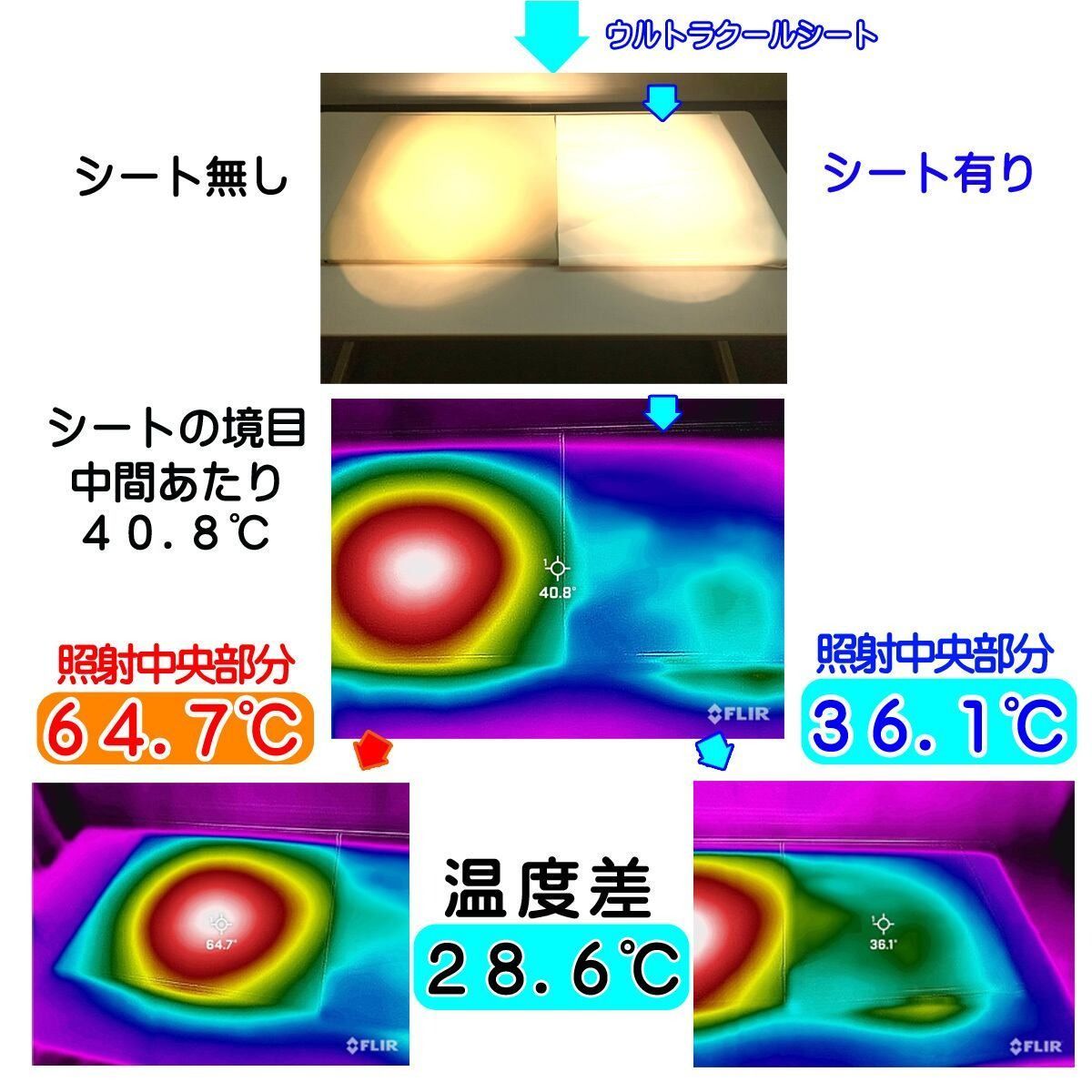 ウルトラクールシート エアコン室外機冷却シート