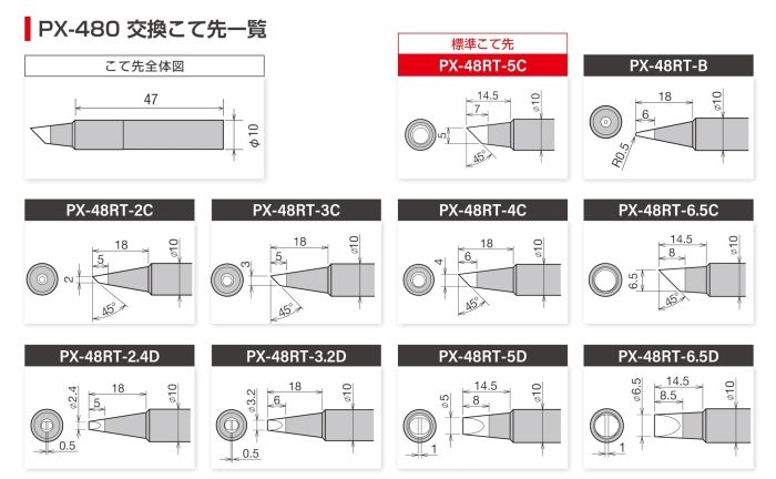 三芯プラグタイプ
