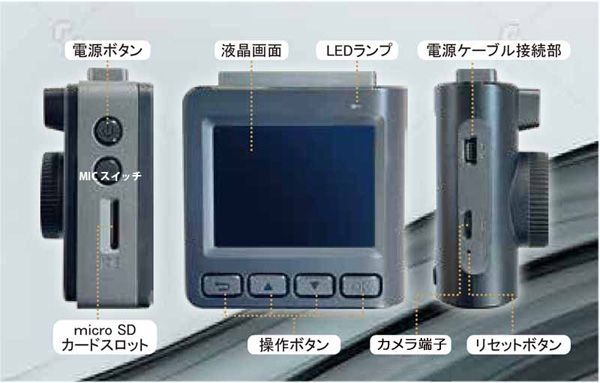 GA-1080-DC