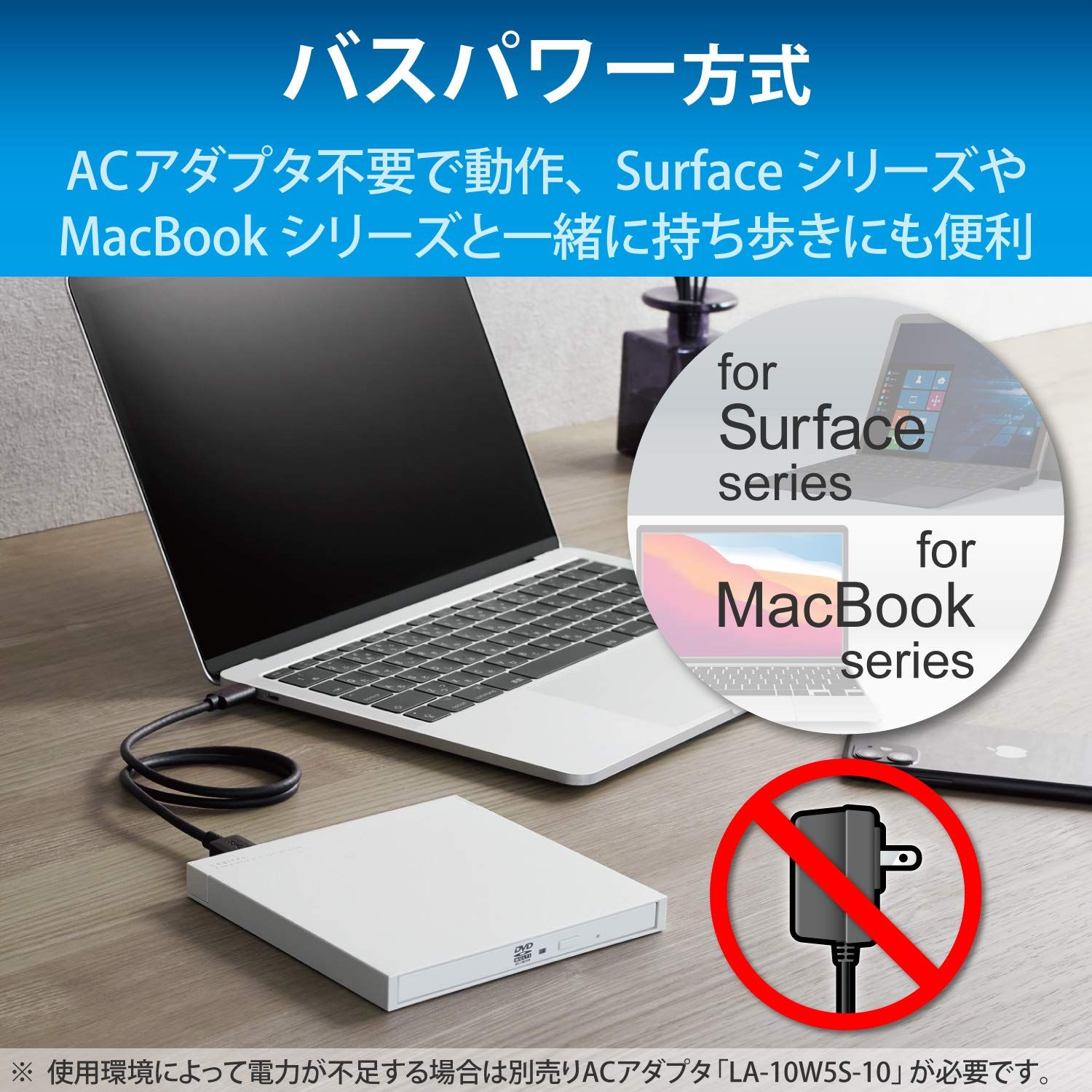 データ書き込みソフト付 M-DISC対応