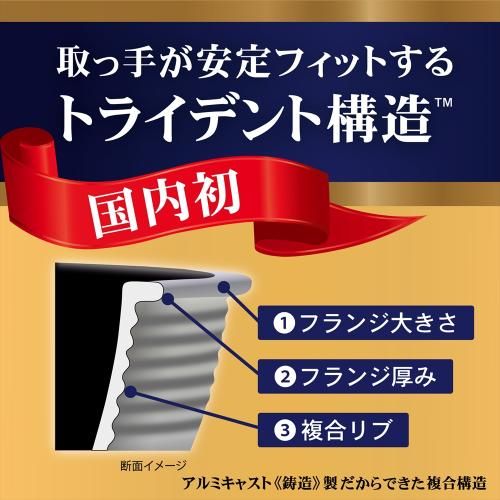 キャストバリウス ガス火