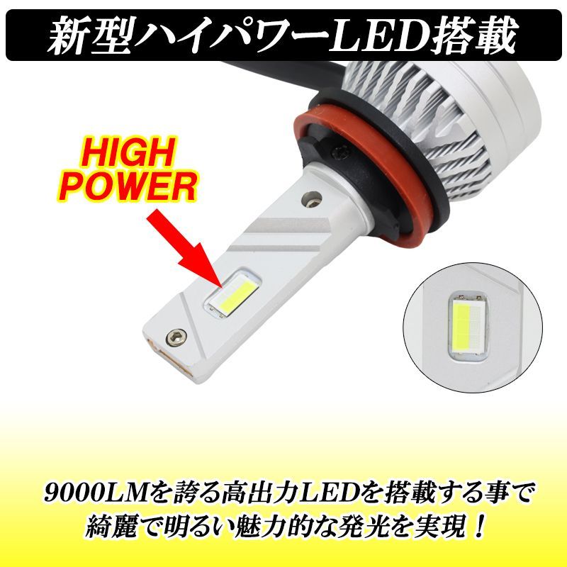 LEDフォグランプ】 爆光 明るい 2色切り替え H8 H11 H16 HB4 PSX24W