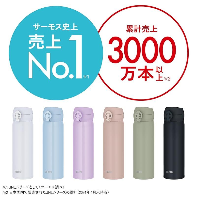 【食洗機対応モデル】 サーモス 水筒 真空断熱ケータイマグ 1L グレーベージュ 飲み口外せてお手入れ簡単 軽量タイプ ワンタッチオープン ステンレス ボトル 保温保冷 JNL-S1000 GYBE 水筒 サーモス 真空断熱ケータイマグ サーモス(THERMOS) THERMOS(サーモス) グレー」の人気商品一覧・価格比較