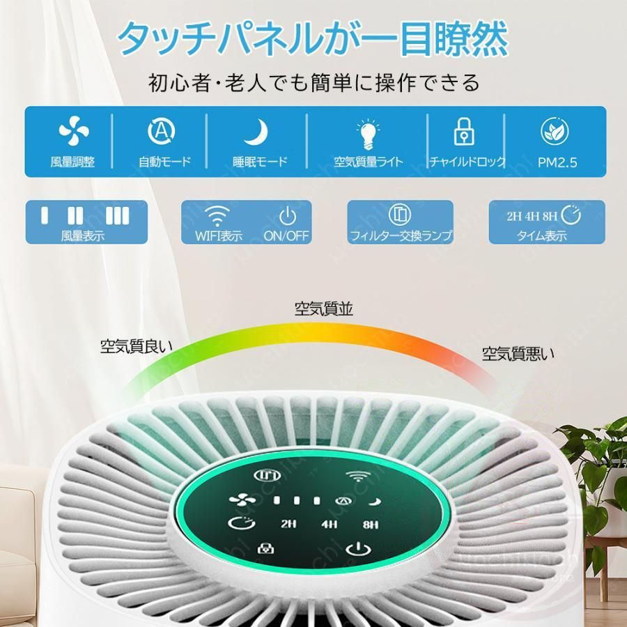 pm2.5 タバ