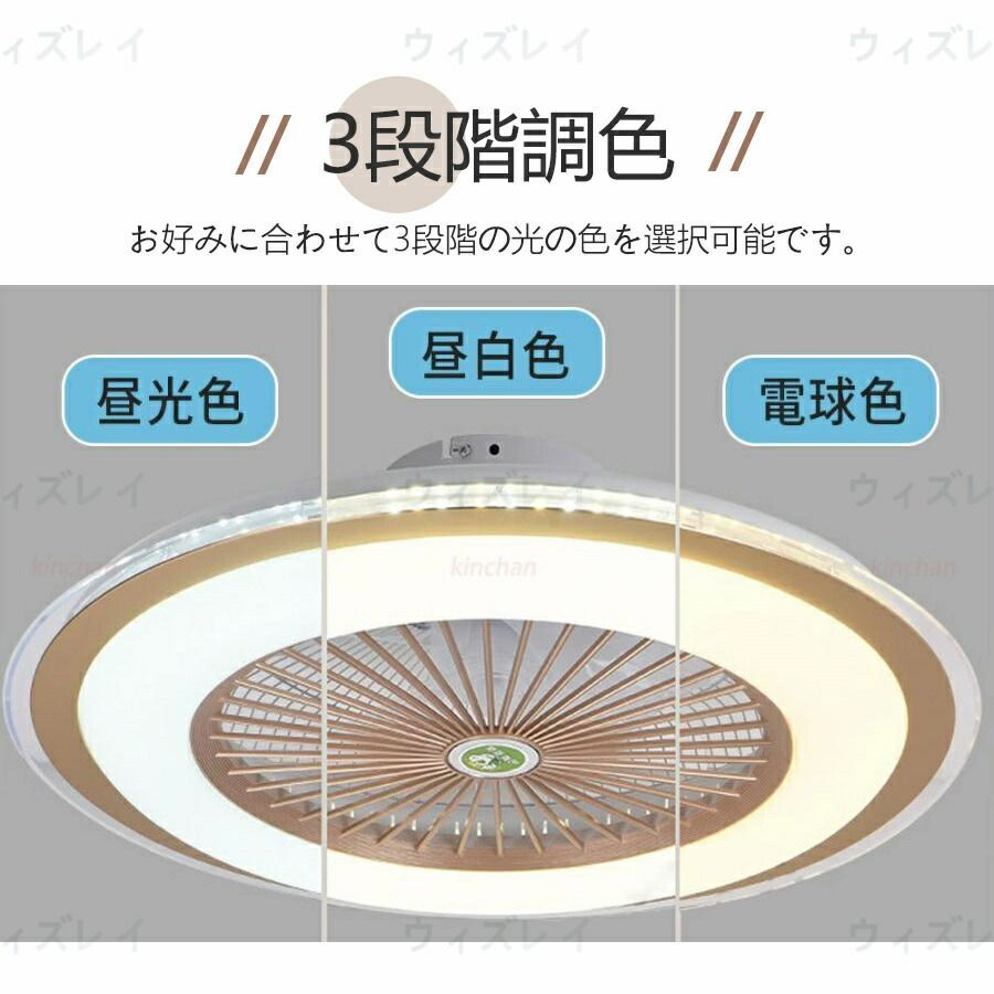 ファン付き LED
